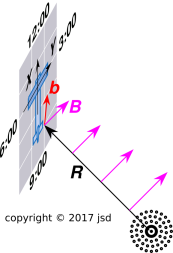 adf-comb-banked