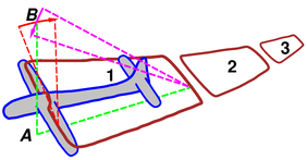 trailing-3d-loops