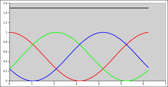 rgb-no-rays